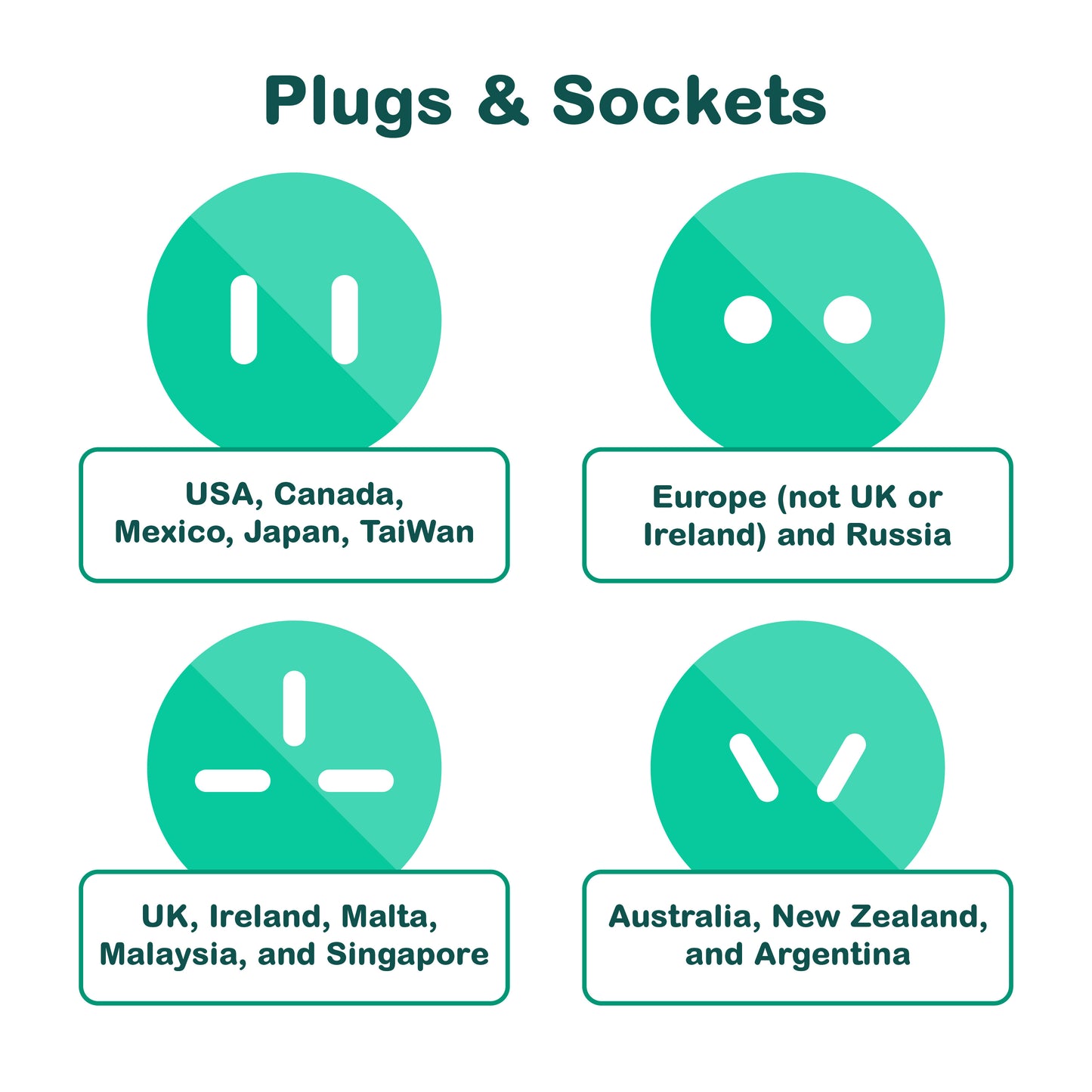 Travel Adapter