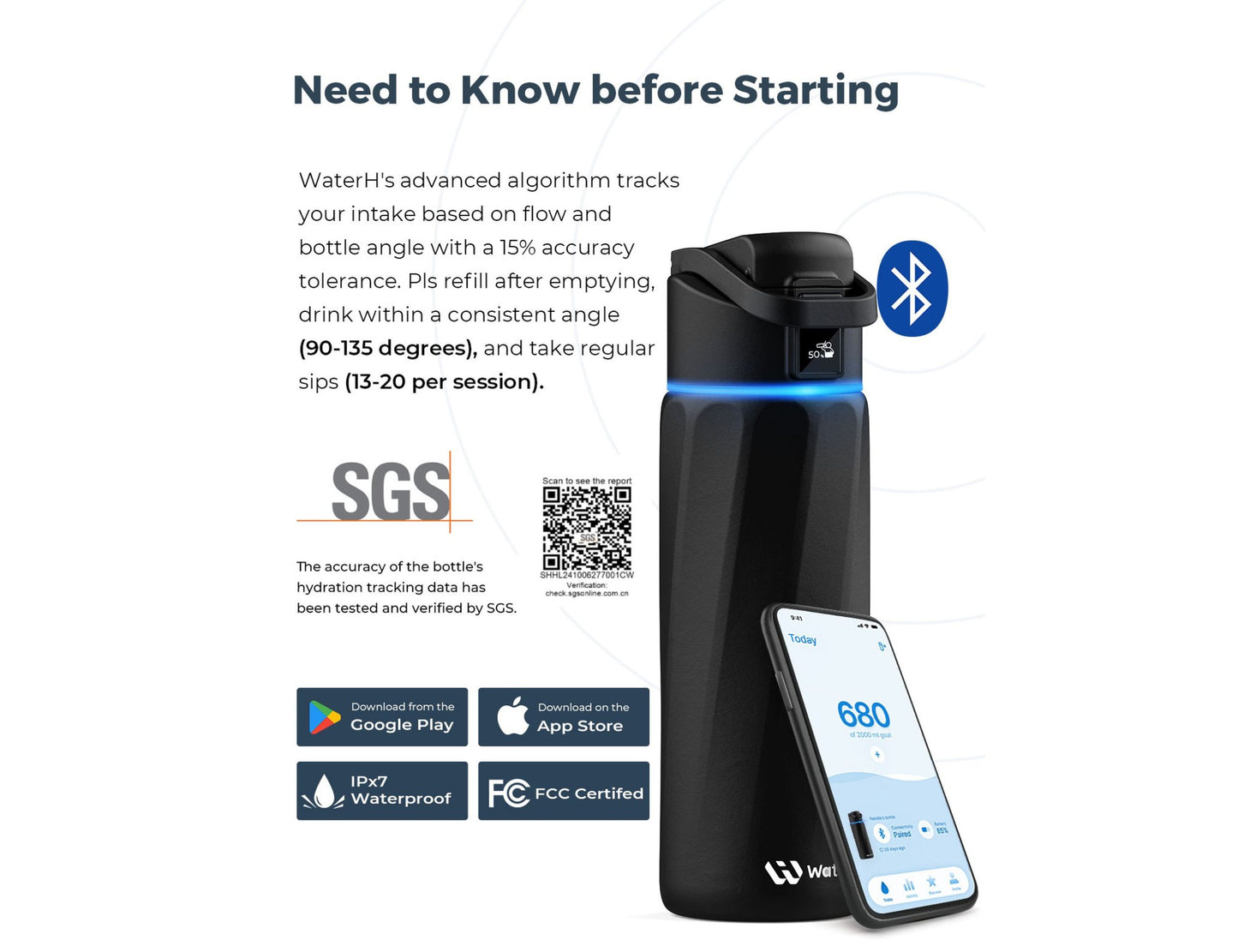 WaterH Boost Smart Bottle 24oz (710ml)