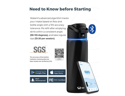 WaterH Boost Smart Bottle 24oz (710ml)