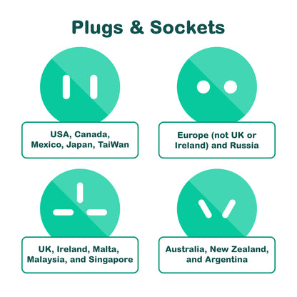 Travel Adapter
