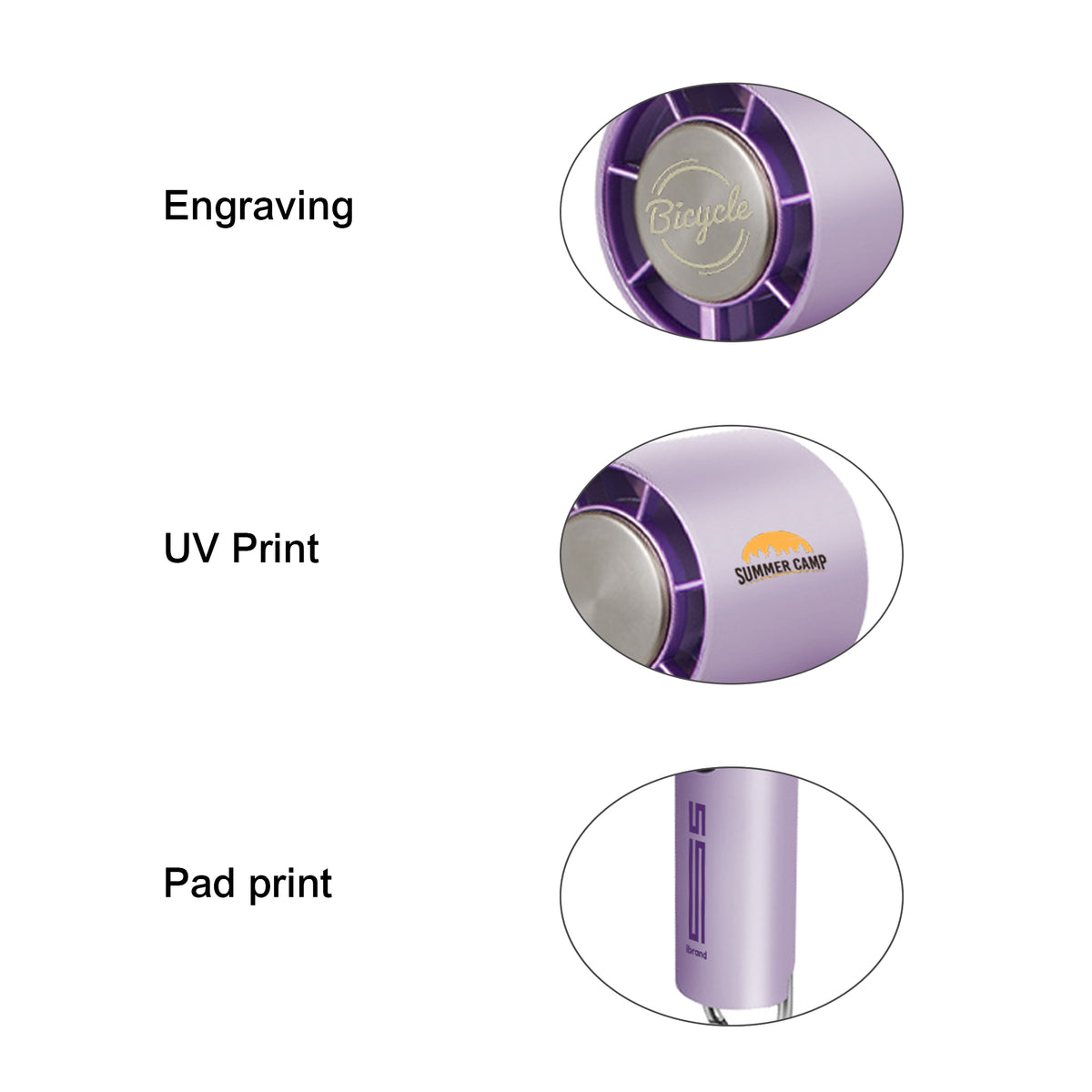 High Speed Cooling Fan