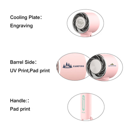 Personal Cooling Fan