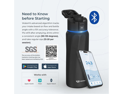 WaterH Boost Smart Bottle 32oz (946ml)