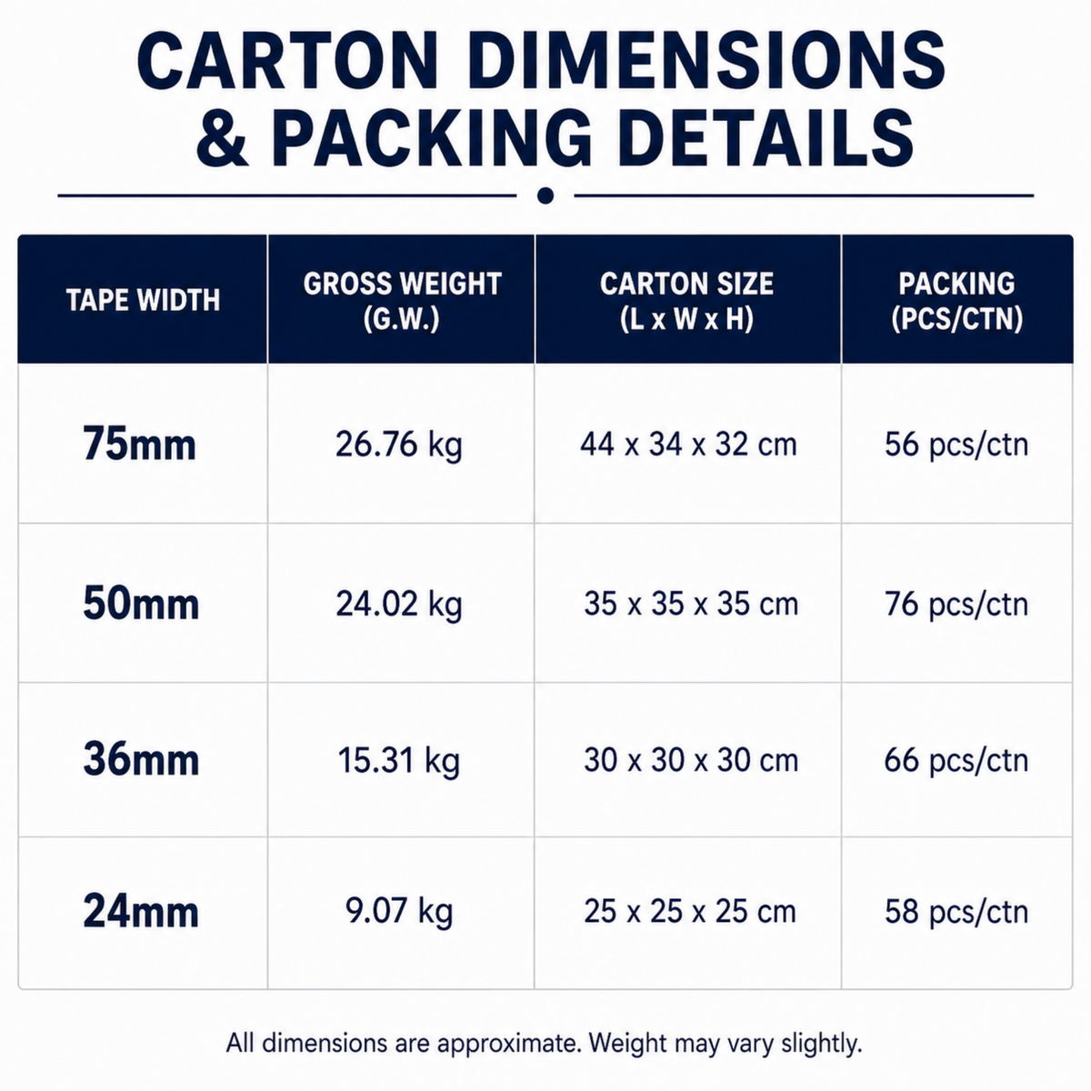 Kraft Paper Packaging Tape - 24 mm