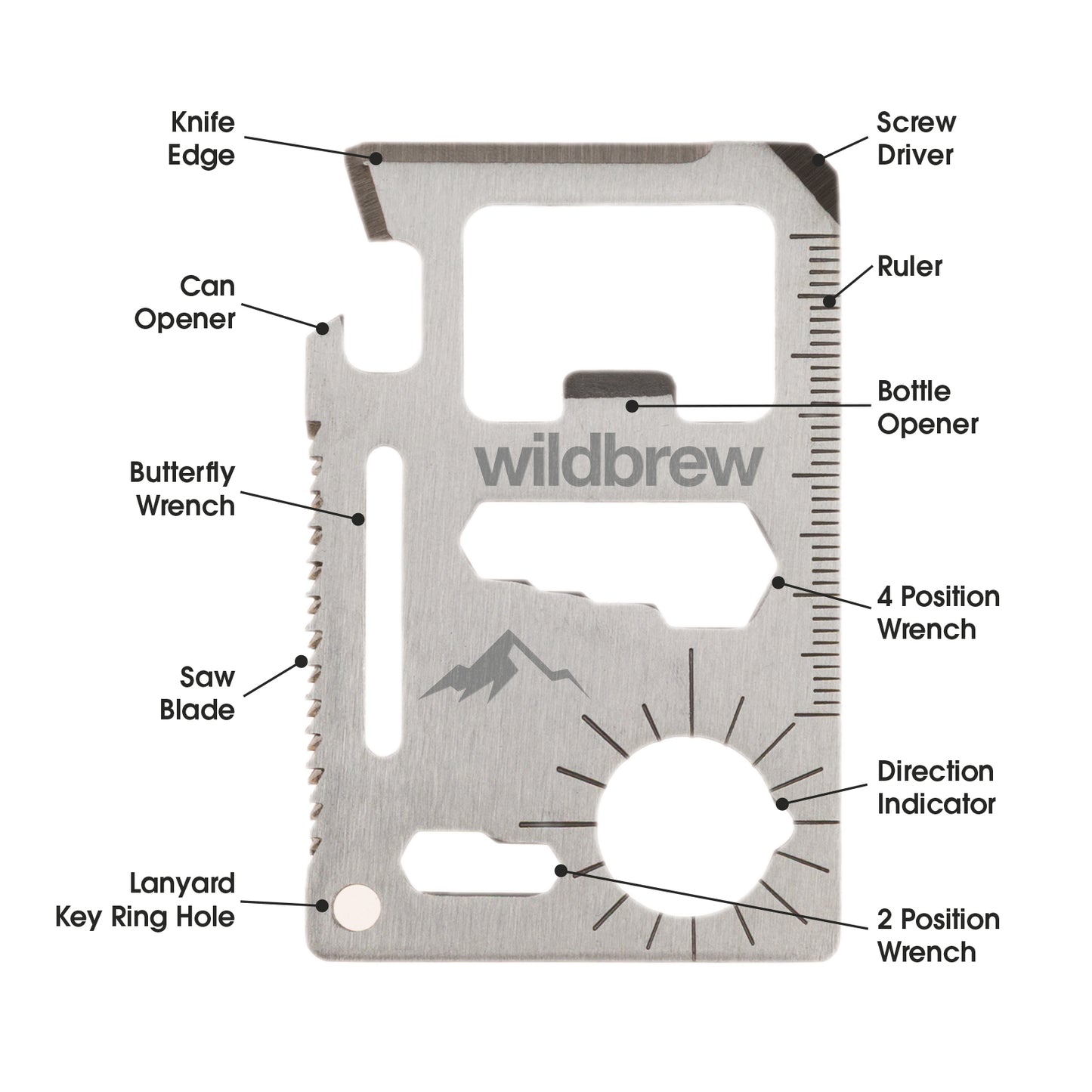 Bionic Multi Tool in Pouch