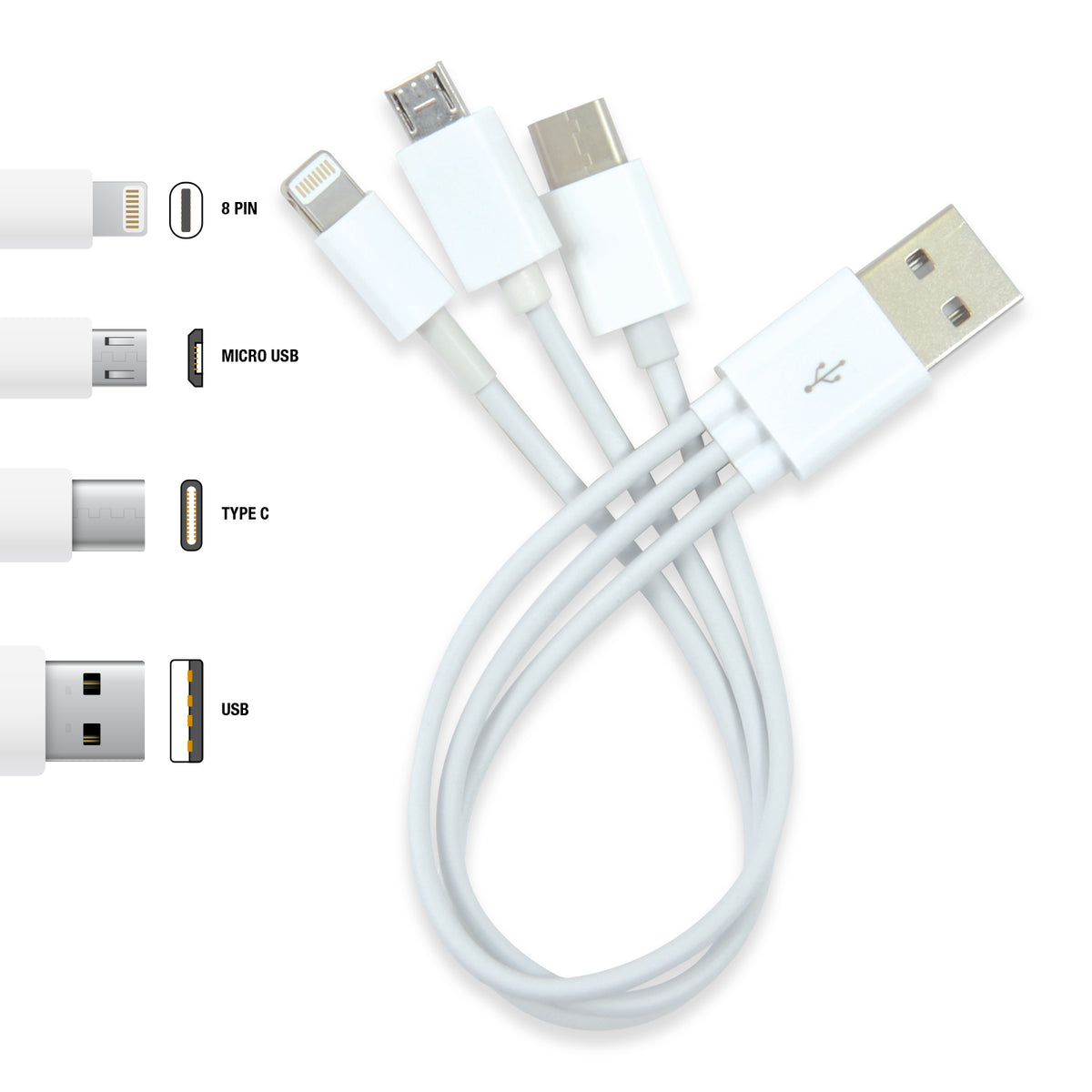 Captive Cable 3 in 1 USB Connector Cable | Multi Device Charging Cable – Campbell ID