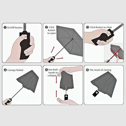 Triple Folding RPET Umbrella 21”