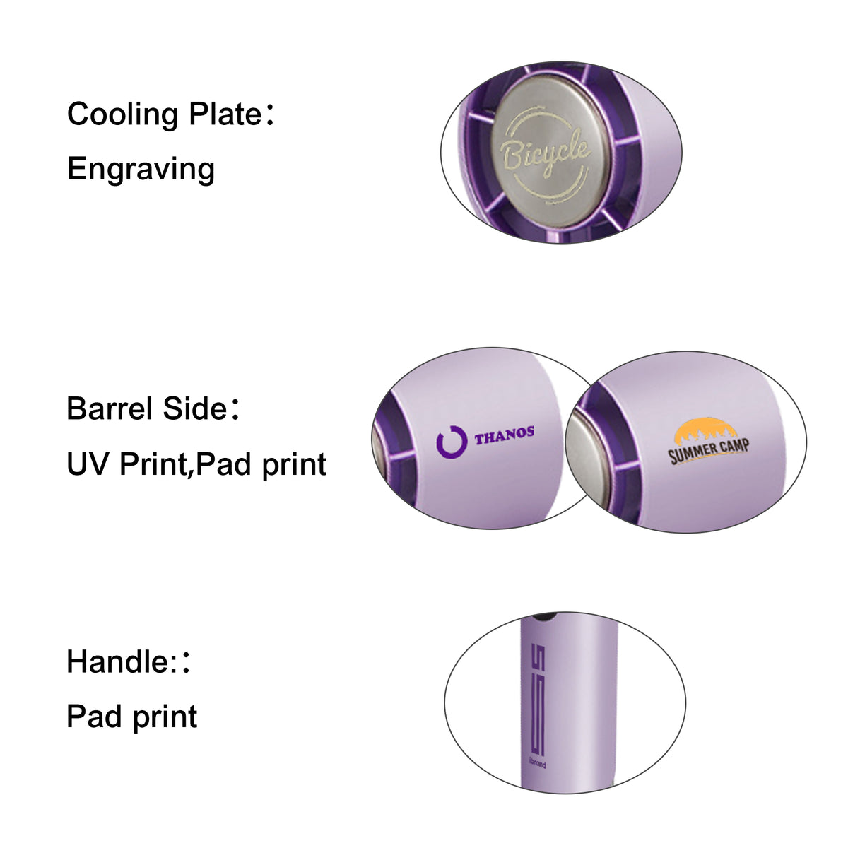 High Speed Cooling Fan
